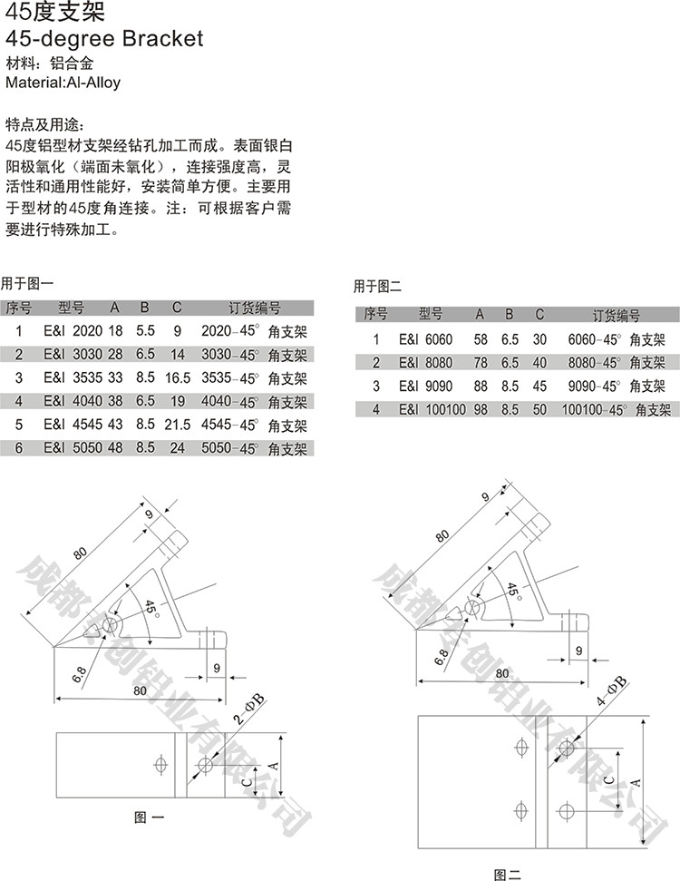 重慶工業平臺鋁型材配件